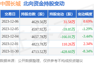 圖片與計算機硬件的無縫融合 視覺時代的開發(fā)新篇章
