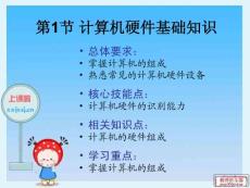 計算機硬件開發(fā)文檔 從設計到落地的完整指南